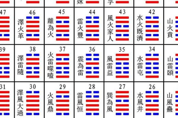 周易测公司名字吉凶(周易测公司名字吉凶免费)