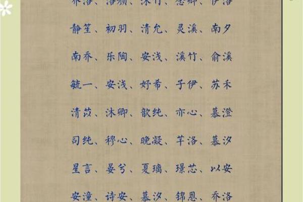 好听的邓姓女孩名字(好听的古风名字情侣网名)