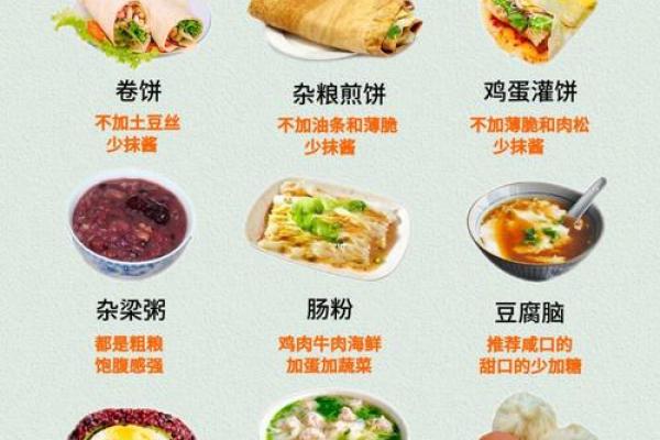 减脂餐公司名字(减脂餐店的名字)