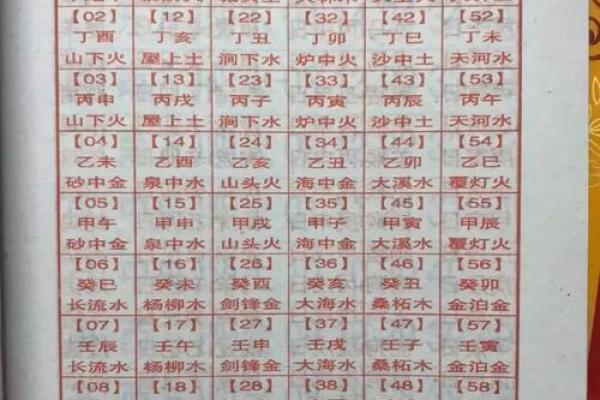 姻缘姓名测算免费(姻缘预测姓名)