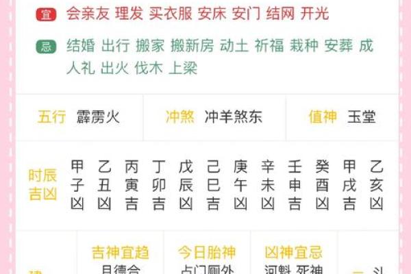 4月装修吉日吉时查询