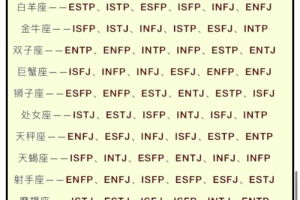 巨蟹座intj(巨蟹座intj般配)