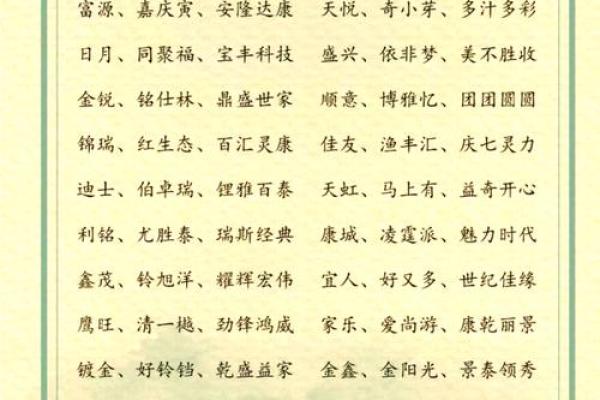公司名字大全免费版(公司名字大全2021)