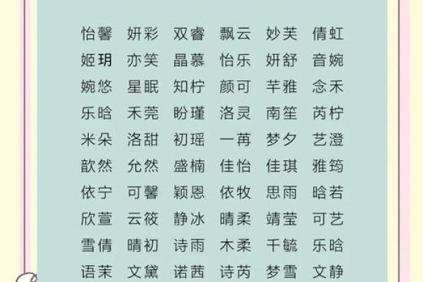 2023名字大全女孩取名字及寓意(3021年女孩名字)