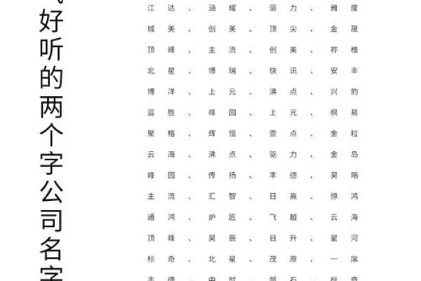 4字公司名字大全(4字公司名字大全最火)