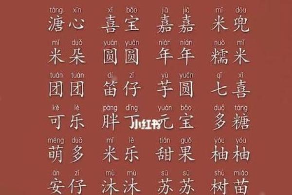 猴年取名字大全女孩(猴年女孩名字2021年名字大全)