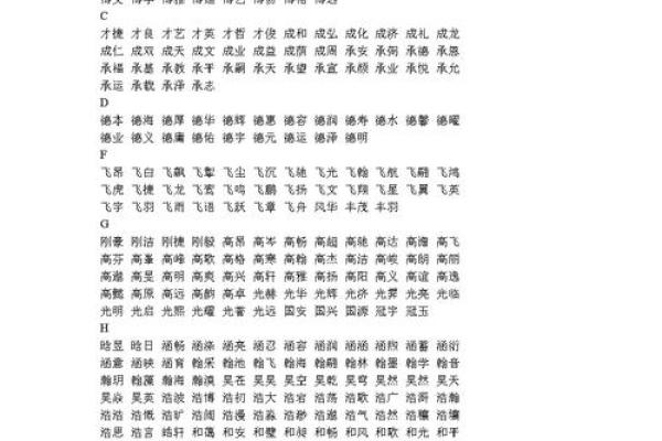 男孩起名大气霸气独一无二的(男孩起响亮霸气有寓意好的名字)