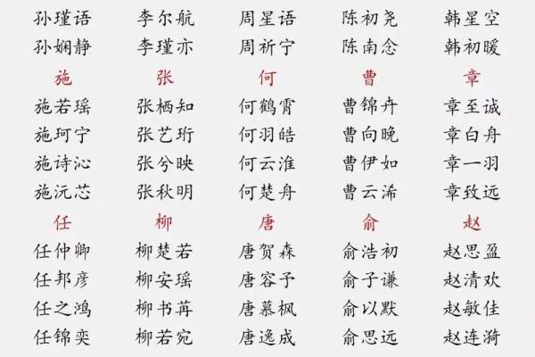 女孩兔宝宝取名字大全(女孩兔宝宝取名字大全集)