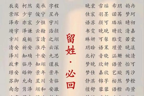 沈氏取名字大全女孩(沈姓好听的女孩名)