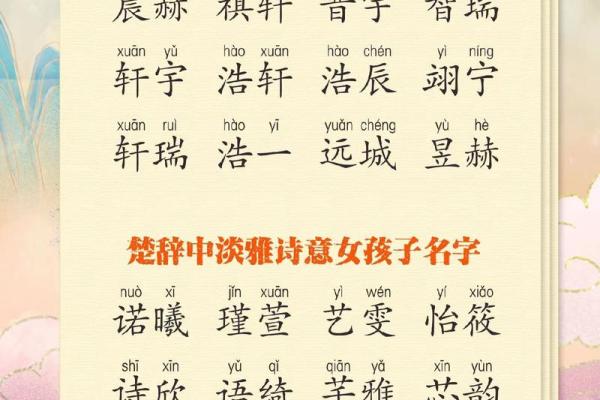 男孩大气有诗意的名字(男孩大气有涵养的名字)