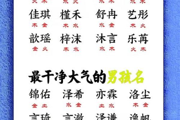 大气有才华的男孩名字(男孩子有才华的名字)