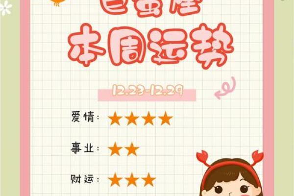 巨蟹座今日运势如何(巨蟹座今日运势如何女2024年)