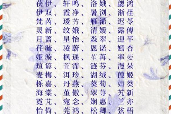 2023女孩名字大气文雅(2023年女宝宝)