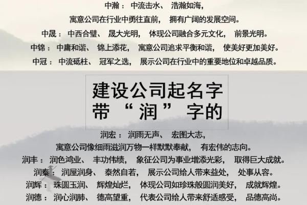 公司取名称(公司取名称三个字)