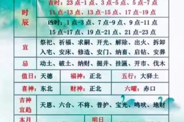 2025年3月份生肖鼠适合安门的择吉日_2025年3月生肖鼠安门吉日精选择日指南助你顺利安家