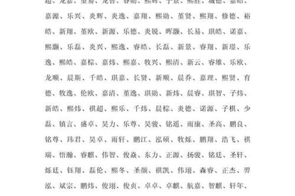 女孩子名字大全2023(女孩子名字大全2023属兔寓意)