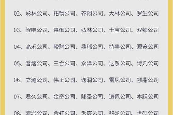 特别的公司名字(公司名字独特)