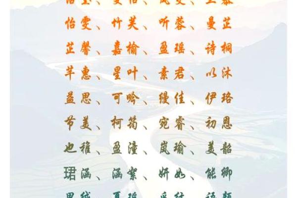 高雅大气有内涵的女孩名字(高雅大气有内涵的女孩名字两个字)