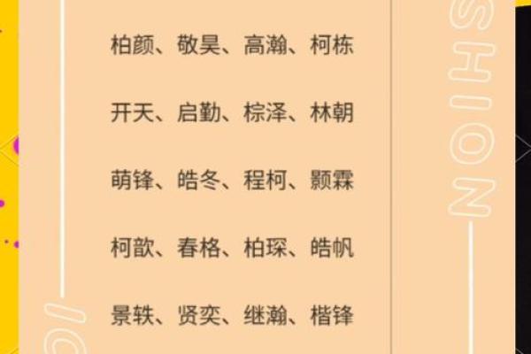 给孩子起名字大全男孩2023(给孩子起名字大全男孩2024缺木)