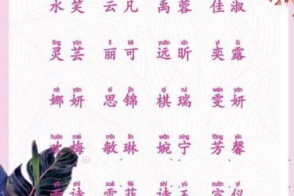 女孩名字2023年名字大全洋气(2o21女孩名字)
