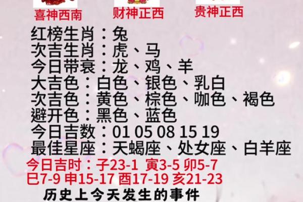 2025年1月15结婚日子好不好(2025年1月15日是星期几)