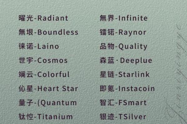 科技公司的名字大全(科技公司名字大全20000个)