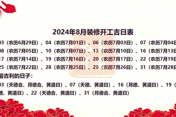 3月份装修吉日查询