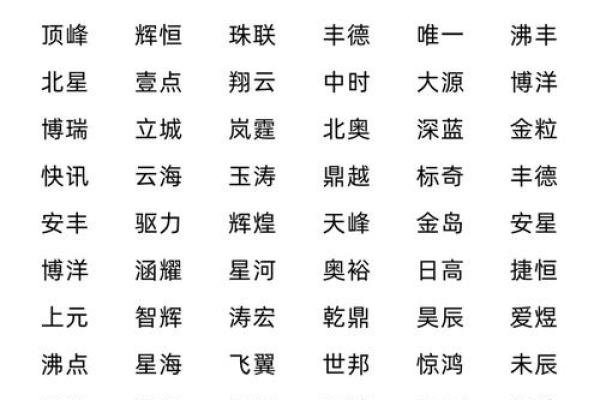 公司名用什么字开头大气(公司名什么字好)