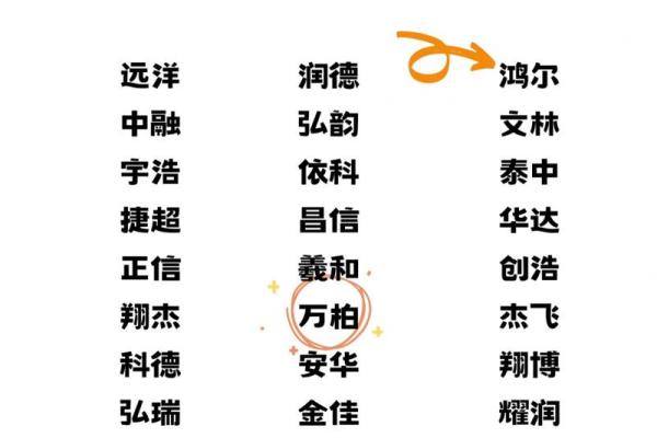 建材公司起名寓意好的(建材公司起名)