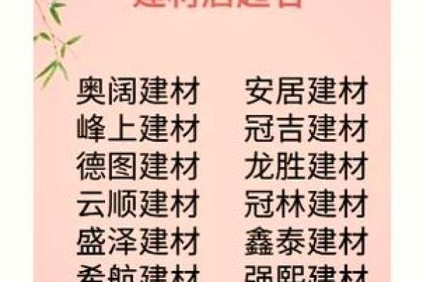 建材公司起名寓意好的(建材公司起名)