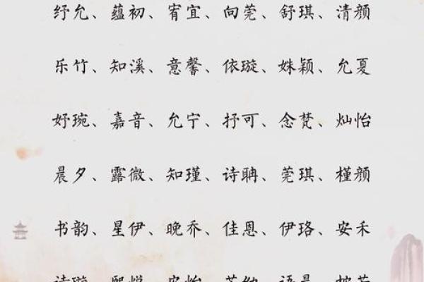 最好听的名字女孩排名(最好听的名字女孩排名四个字)