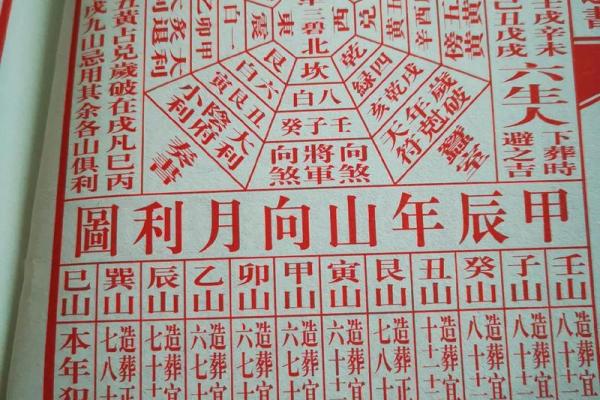 2025道教黄历结婚吉日(道教黄道吉日)