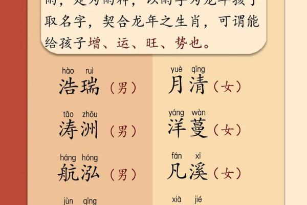 小女孩取名字大全(小女孩取名字大全2024属龙五月出生)