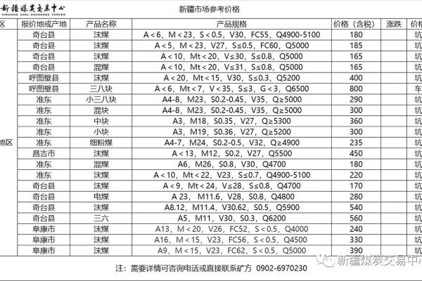 好听的煤炭公司名称(做煤炭公司取名生意好)