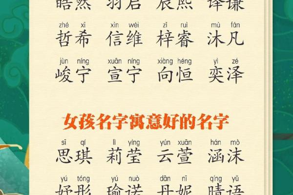 最好听的商姓女孩名字(最好听的名字女孩排名)