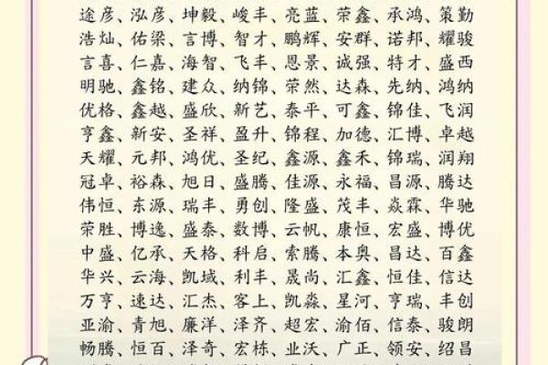 公司名字打分免费测试100分(公司名打分免费测试最准)
