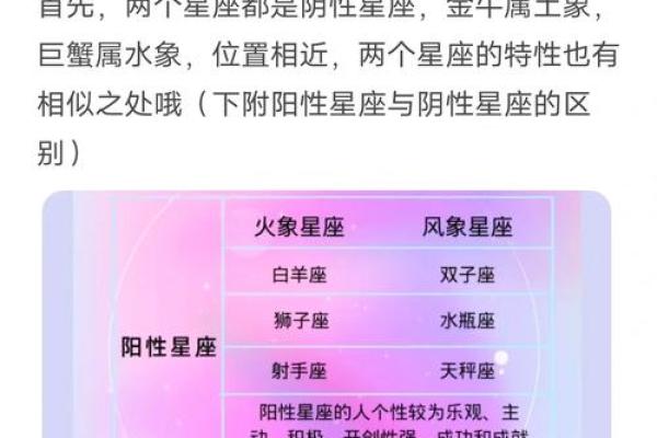 巨蟹座配对排行榜(巨蟹座最佳配对前五名)