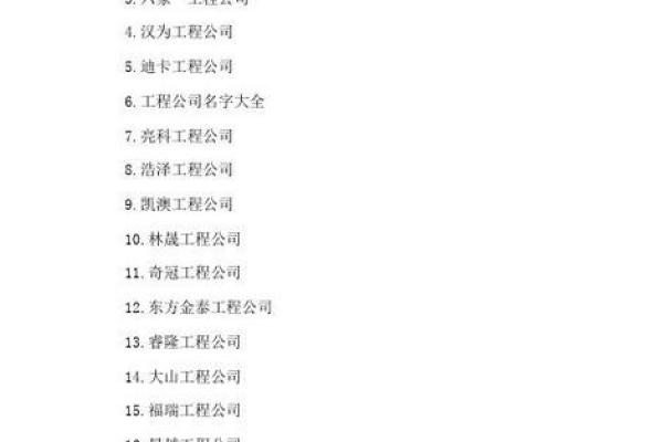 哪有起名公司(哪有起名公司的名字)