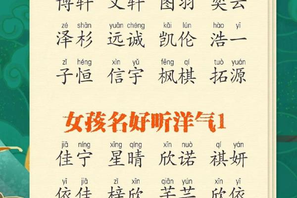 白字起名女孩名字大全(白字起名女孩名字大全两个字)