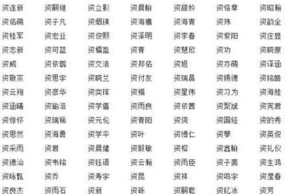 帮字辈男孩取名字大全(帮字辈怎么取名字)