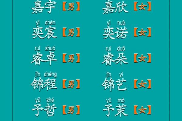 女孩起名字大全免费2023年属(女孩起名字大全免费2023年属兔带子的名字)