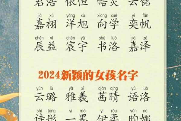 出生小女孩取名字大全(出生女宝宝名字大全)