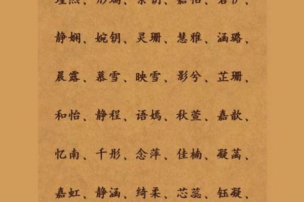 大气的女孩名(大气的女孩名字有寓意)