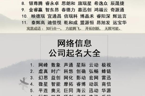 带利字的公司名字大全(带利字的公司名字大全集)