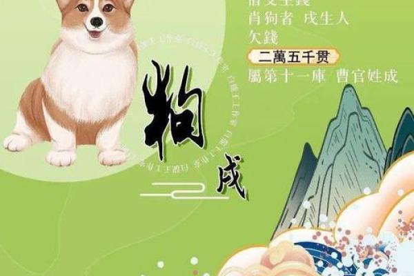 2025年3月份属狗的人最佳安门吉日大全 2025年生肖狗(生肖狗在2025年的运势以及注意月份)