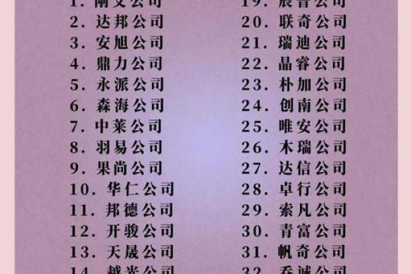 公司名称查吉凶(查公司名称吉凶预测)