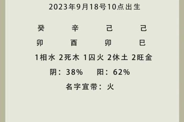 金姓名字大全男孩名字(姓金取名字男孩)