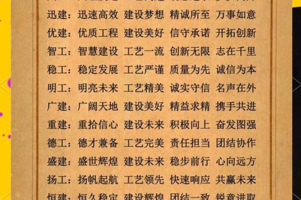建筑公司怎么取名字(建筑公司取名字参考大全 两个字)