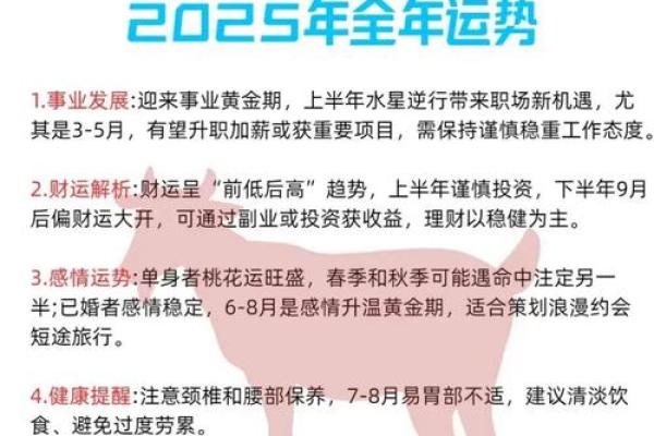 2025年生肖羊适合理发的好日子推荐(生肖羊2025年运势大全)
