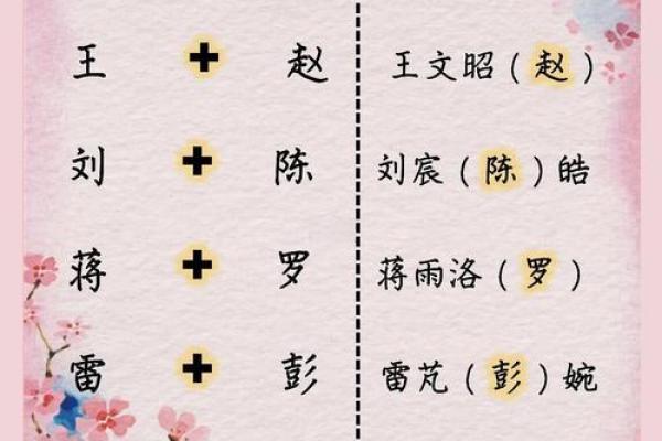 属鼠女孩最吉利的名字(属鼠女孩最吉利的名字米字旁)